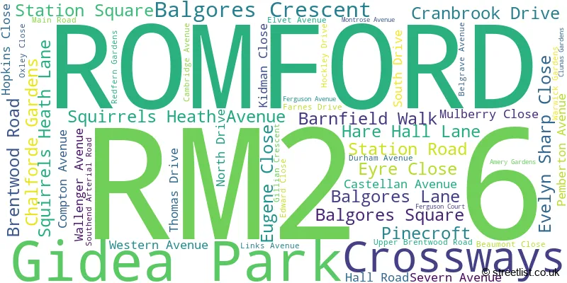A word cloud for the RM2 6 postcode